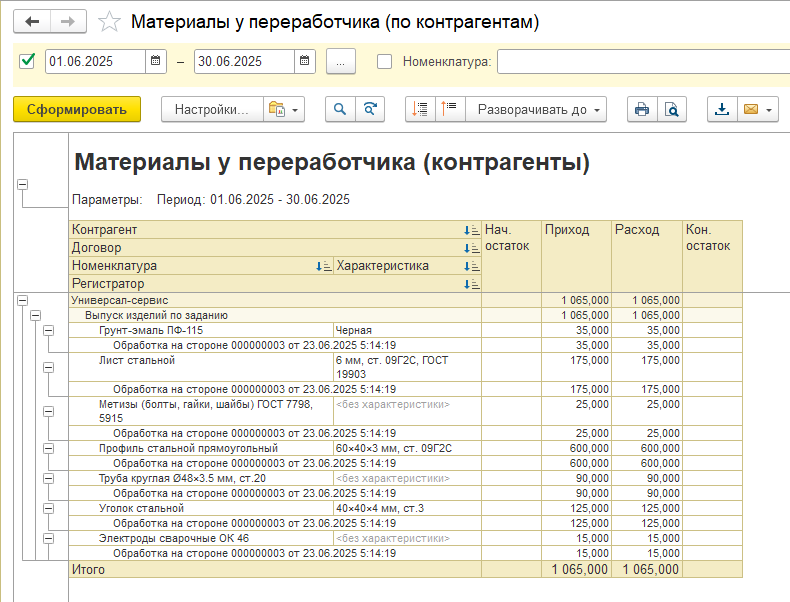 Отчет материалы у переработчика (контрагенты)
