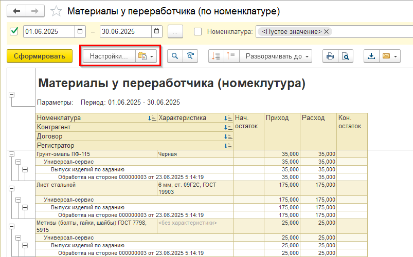 Отчет материалы у переработчика (номенклатура)