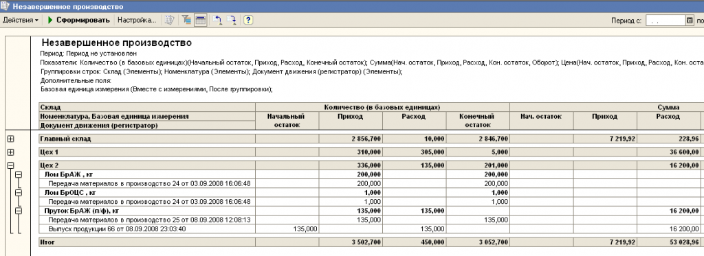 Инвентаризация нзп образец заполнения