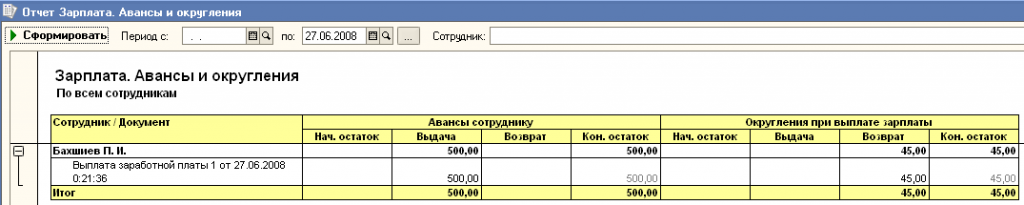 Чем отличается аванс от зарплаты