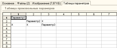 Производство в Excel