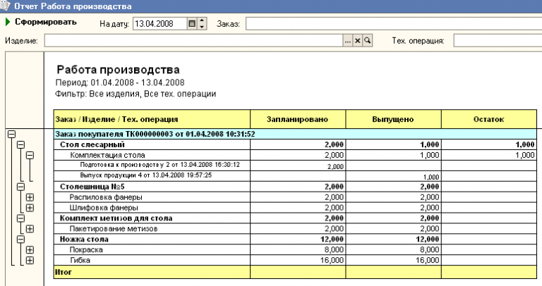 В 1с управление торговлей проставить в заказе поставщику заказ покупателя