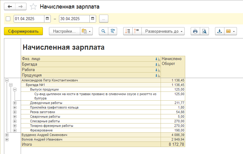 report-salary report-salary