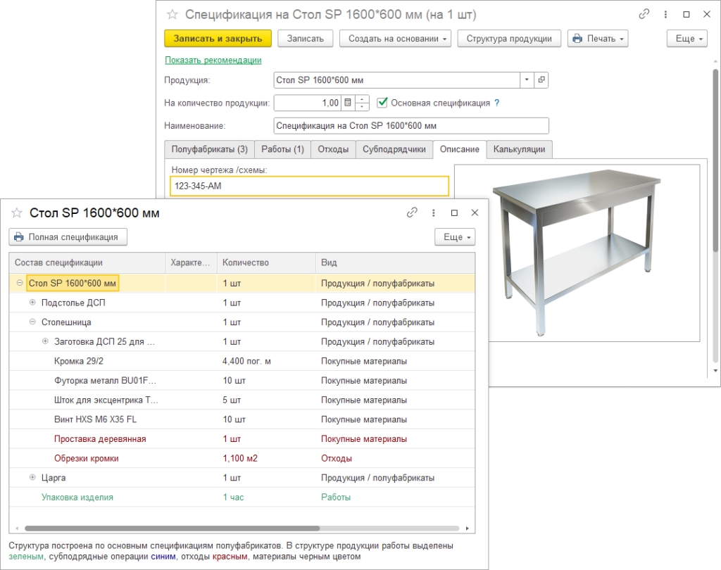 specificacia-na-produkciu